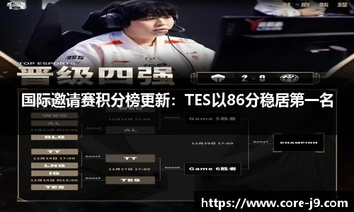 国际邀请赛积分榜更新:TES以86分稳居第一名